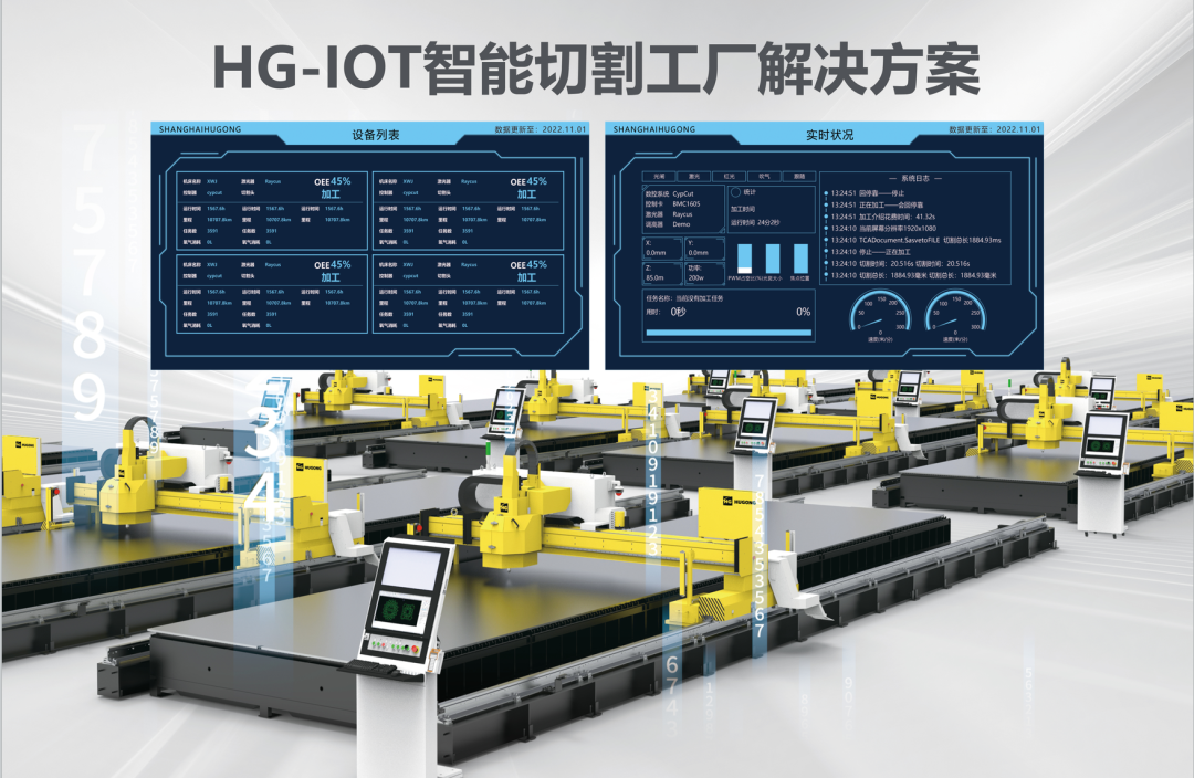 上海利来国际最老品牌网